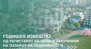Годишен извештај од Регистарот на цени и закупнини за пазарот на недвижности за 2025 година