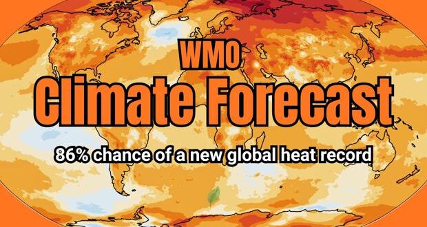 WMO: До 2030 година, глобалните температури можат да бидат и до 1,9˚C над нивото од периодот 1850 – 1900 година
